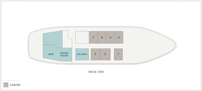 Deck Plan | MV Freya Deck Plan | MV Freya
