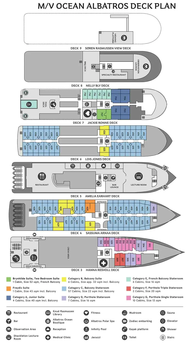 Deck plans | Ocean Albatros