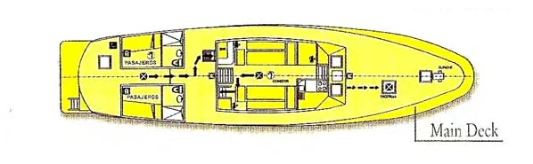 Main deck | Golondrina