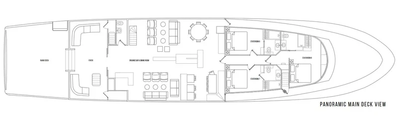 Panoramic Deck View | Kontiki