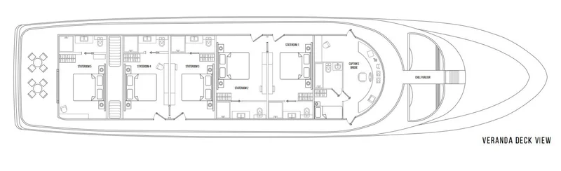 Veranda Deck View | Kontiki