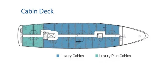 Cabin Deck