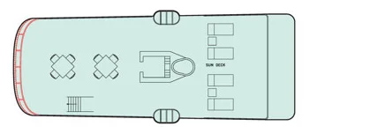 Fourth level | Aggressor