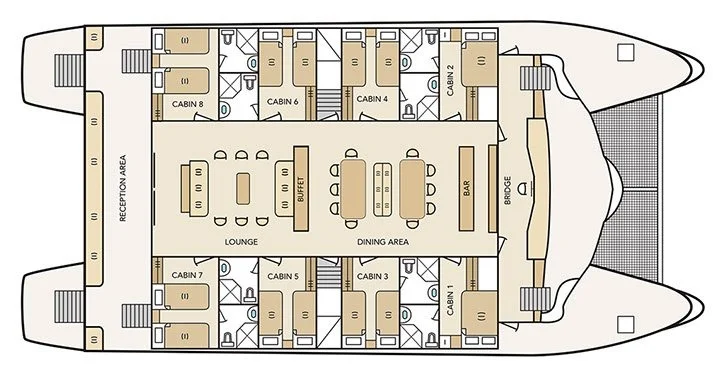 Main deck | Archipel 2