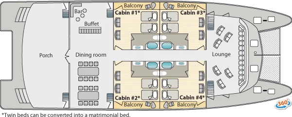 Main deck | M/C Ocean Spray