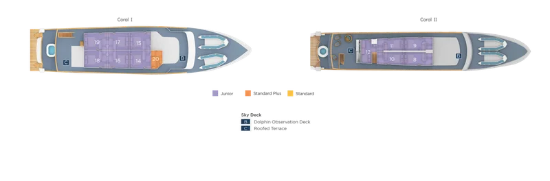 Sky Deck | Coral Yacht