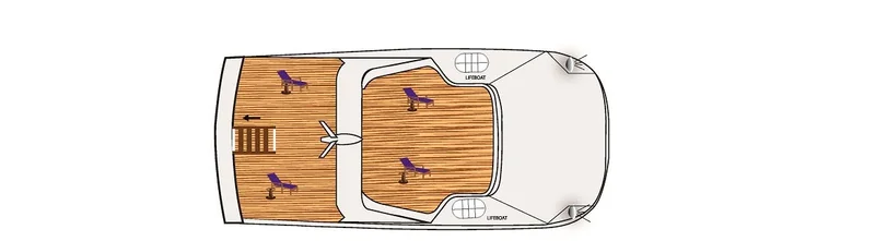 Sun deck | M/Y Blue Spirit