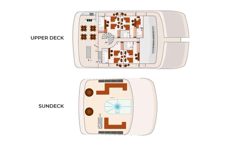 Upper Deck & Sun Deck | Galaxy Sirius